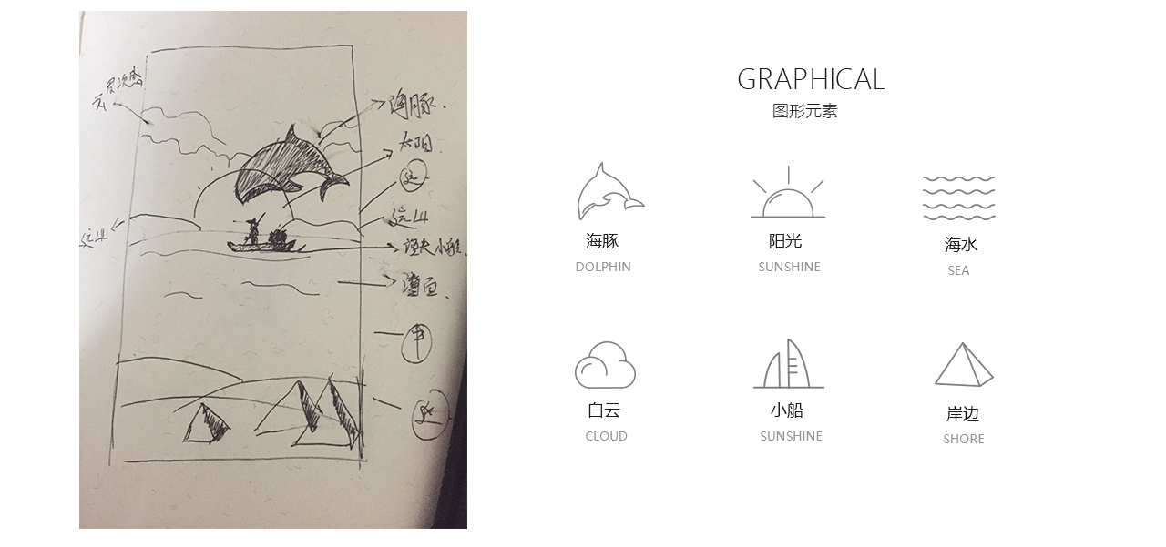 undefined undefined