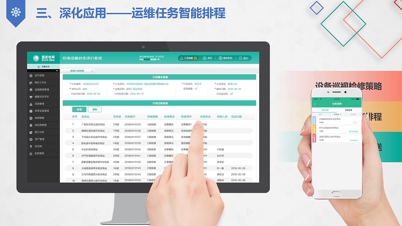 基于大数据的充电实施状态评价及运维服务（图ZMTMyMTU0NjAw） - PPT/Keynote - 站酷设计师万能的小黑原创素材 - 站酷ZCOOL