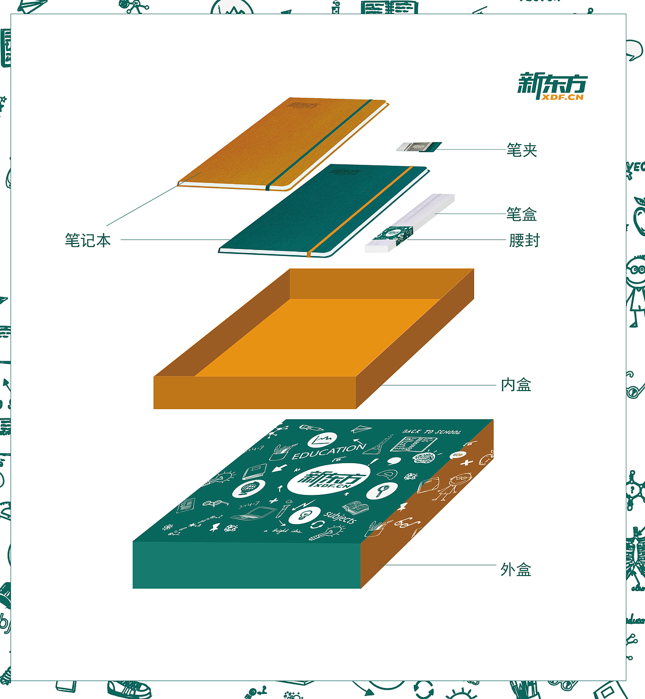 近期定制文具书本印刷礼盒类作品（图ZNjc2Mzg5NTI=） - 书籍/画册 - 站酷设计师波罗的海洋原创素材 - 站酷ZCOOL