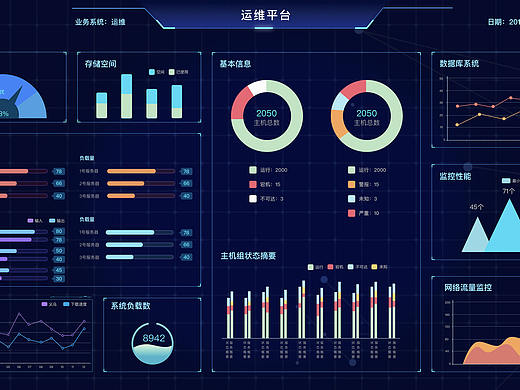 数据可视化