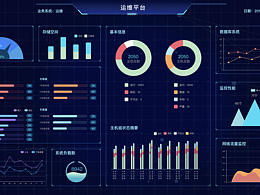 B端页面