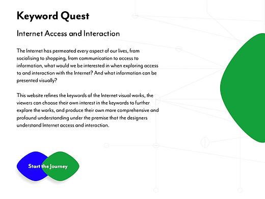 Keyword Quest-Inter Access and Interaction