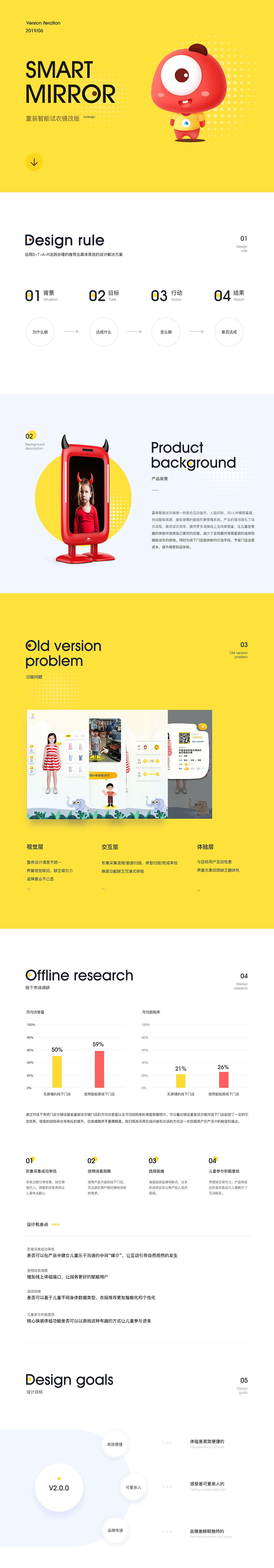 童装智能试衣镜v2.0.0改版