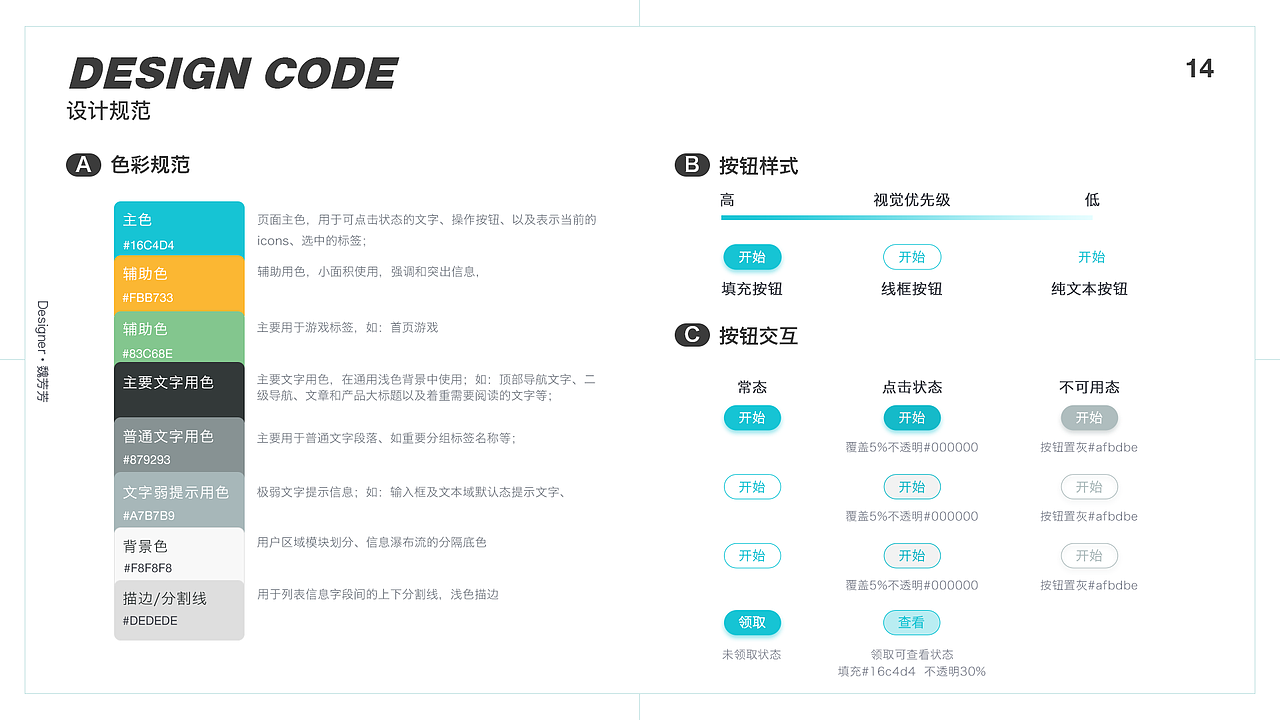 用户体验地图设计