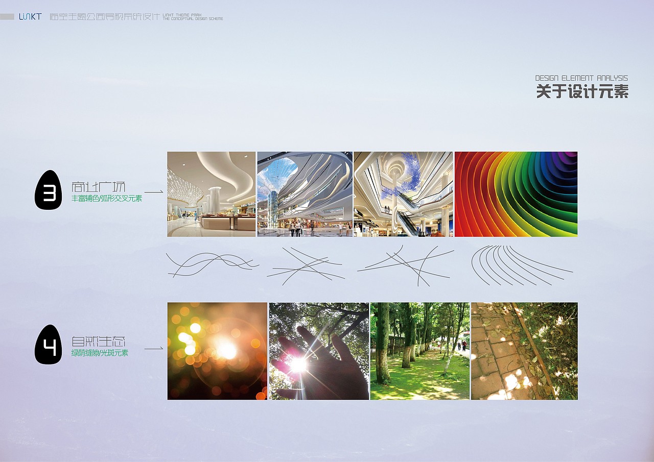 临空公园|导视设计(图ZMTI1MTg0MjQw) - 商业空间设计 - 站酷设计师骨头猎手原创素材 - 站酷ZCOOL