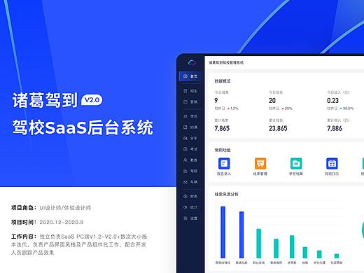B端项目整理-后台系统