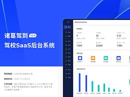 后台界面