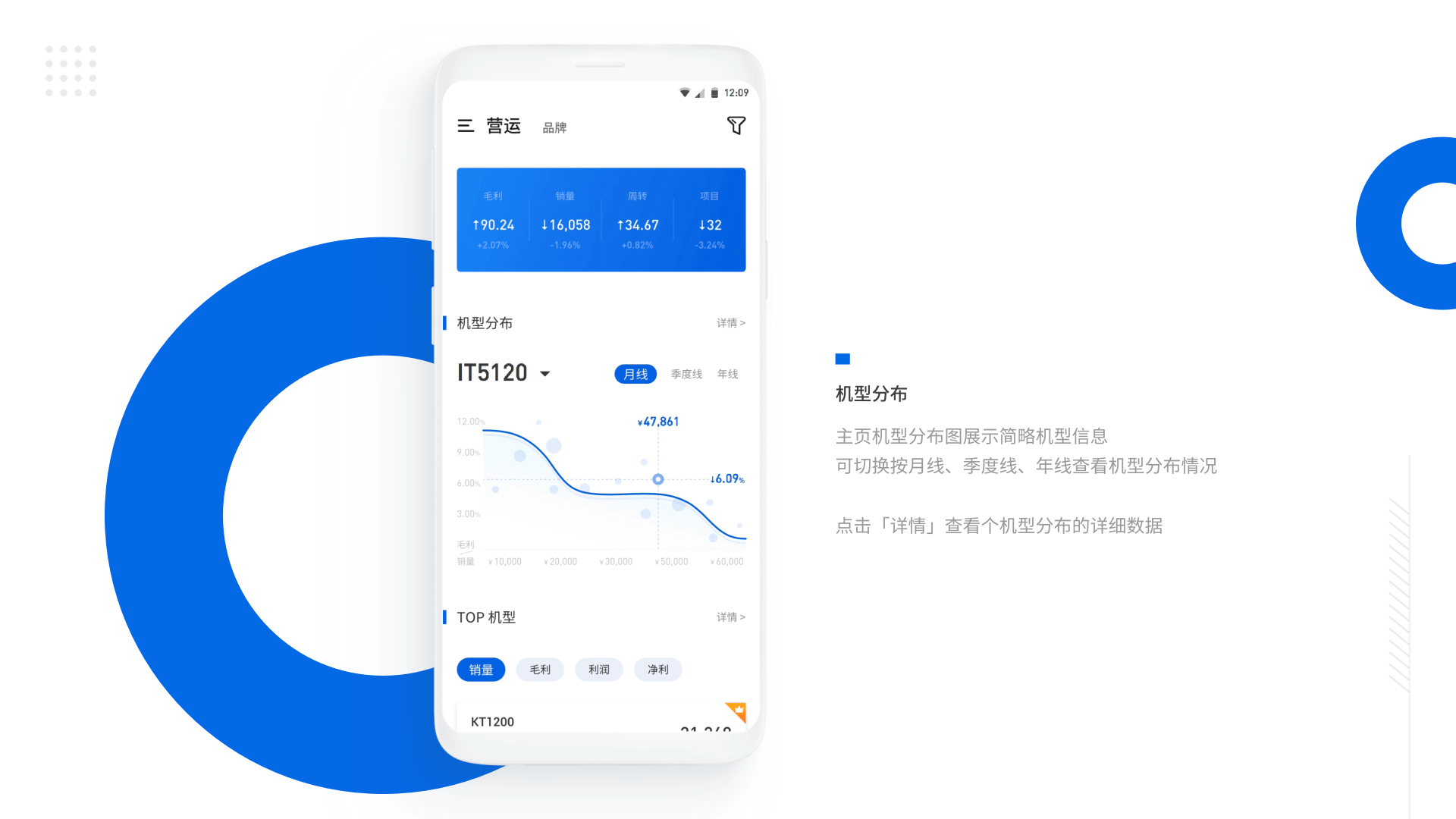 2020作品集（图ZMjM1NjY1OTQ4） - 其他UI - 站酷设计师Wwwwwwwd原创素材 - 站酷ZCOOL