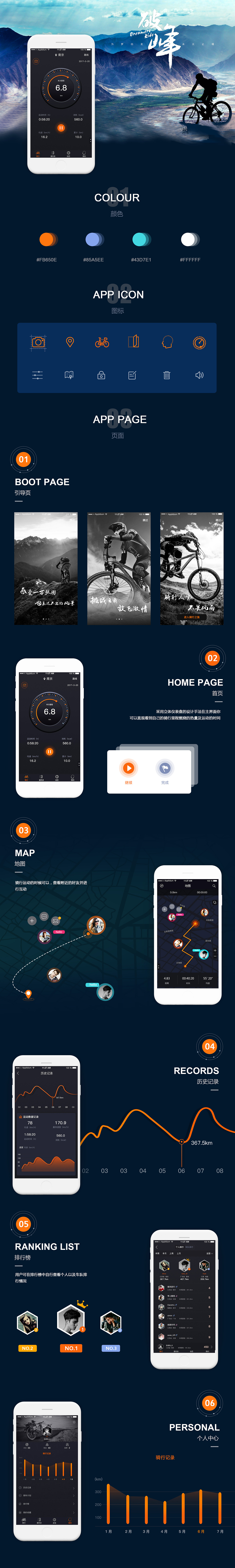 骑行app（图ZMTIyNTI4NTQ4） - APP界面 - 站酷设计师冰常凝原创素材 - 站酷ZCOOL