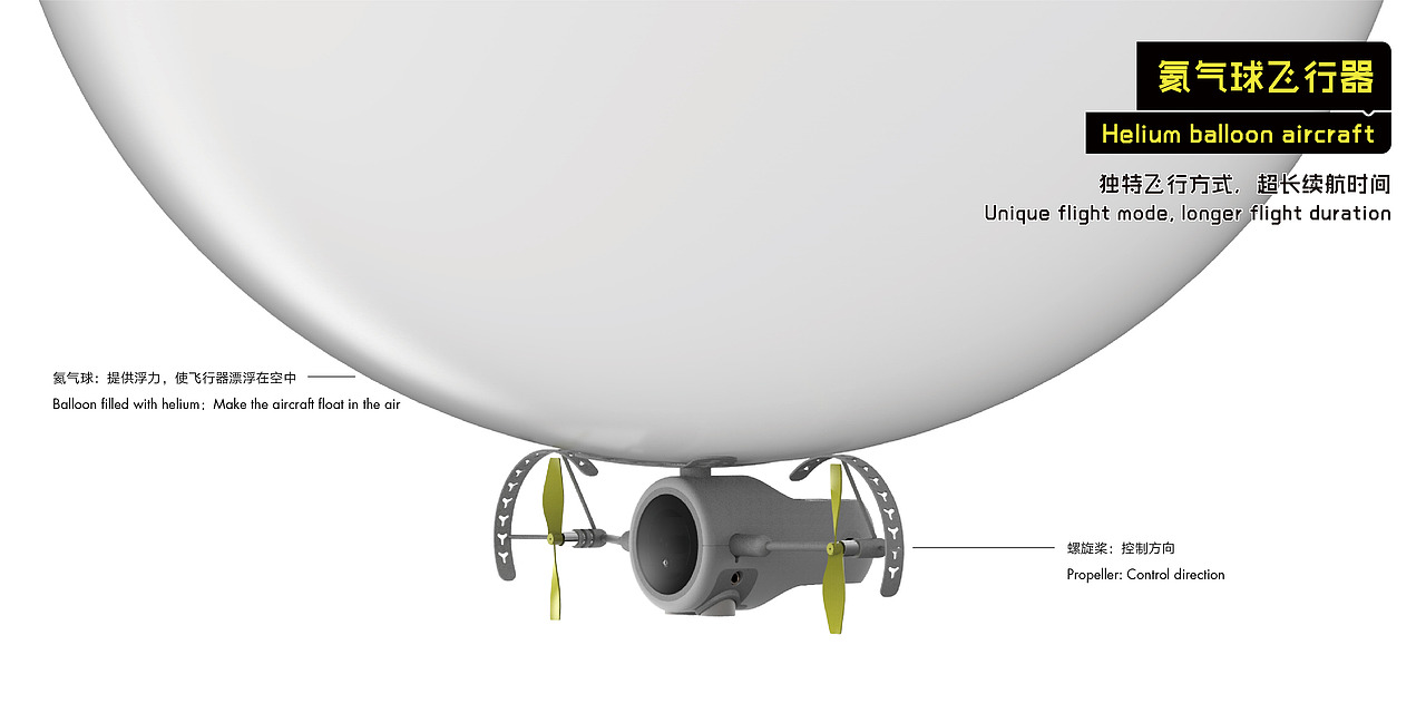 2018-2020个人作品集