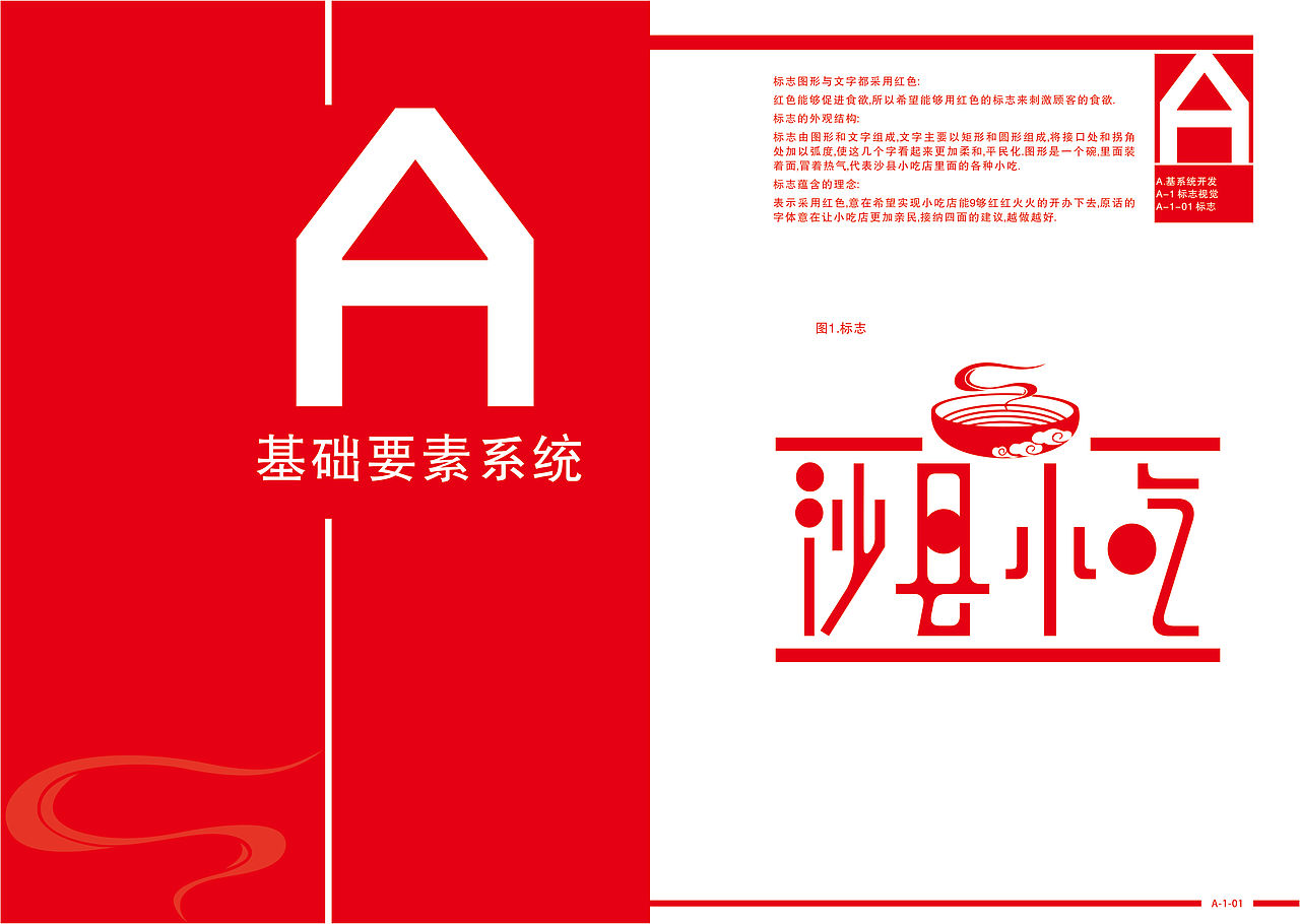 沙县小吃VI视觉识别系统