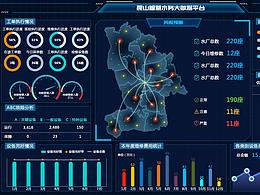后台管理系统