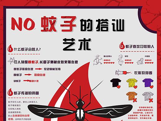 信息可视化