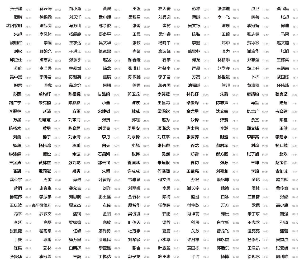 《艺酷300 中国创意设计力量》（图ZMTM2OTI2NTQ0） - 书籍/画册 - 站酷设计师ekoopick原创素材 - 站酷ZCOOL