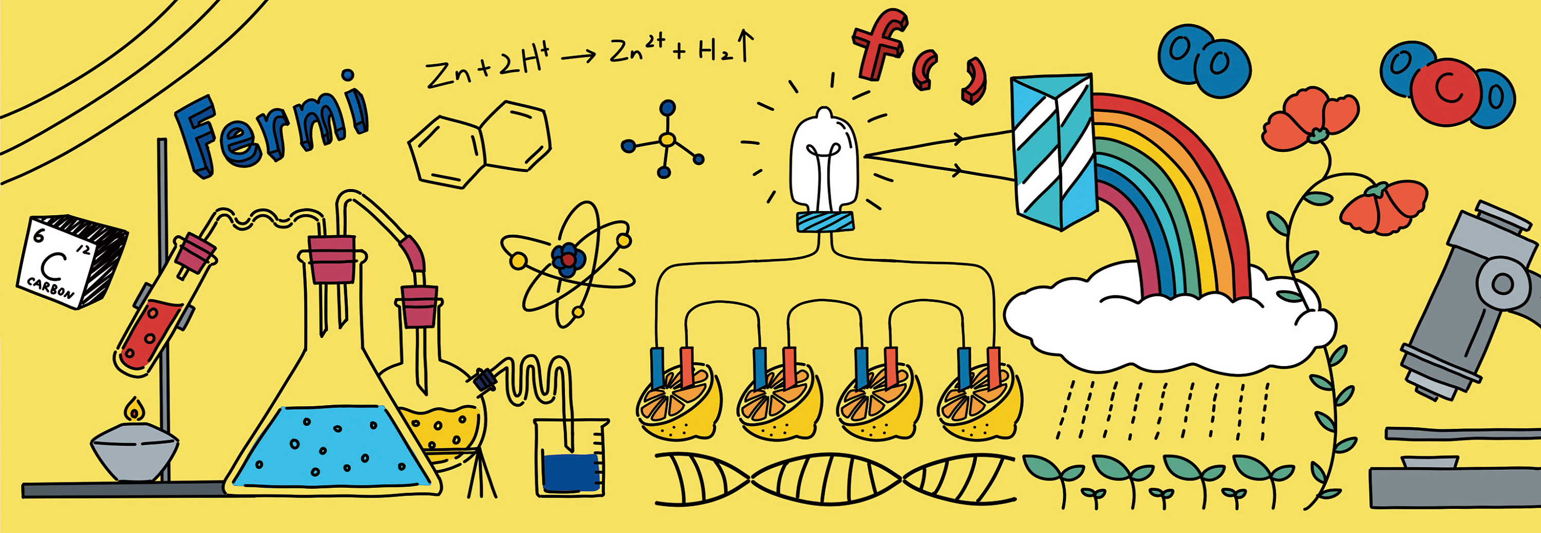 费米科学实验包(方案a)
