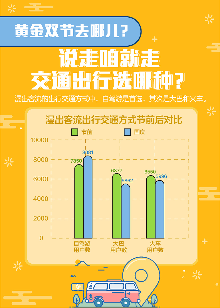 数据类h5（图ZMTkzODg4MjA4） - 宣传物料 - 站酷设计师鹤呵原创素材 - 站酷ZCOOL