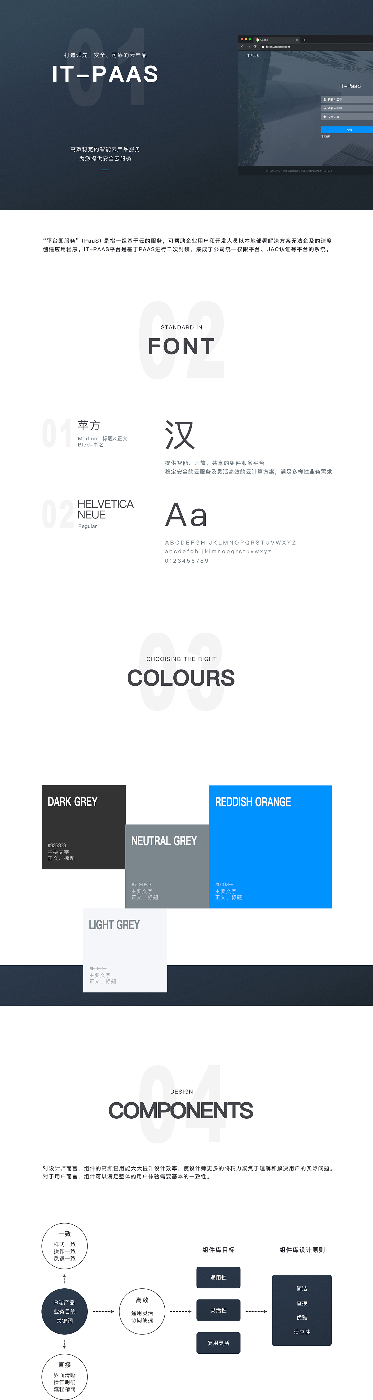 IT-paas视觉设计_应用版（图ZMjM1OTc5NDQ4） - 其他UI - 站酷设计师艾璟慧原创素材 - 站酷ZCOOL