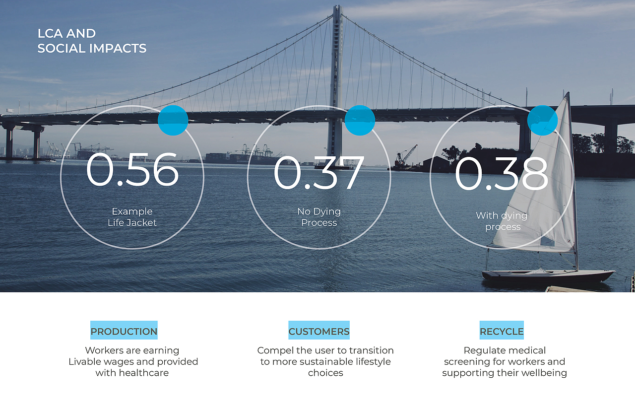 工业设计作品集