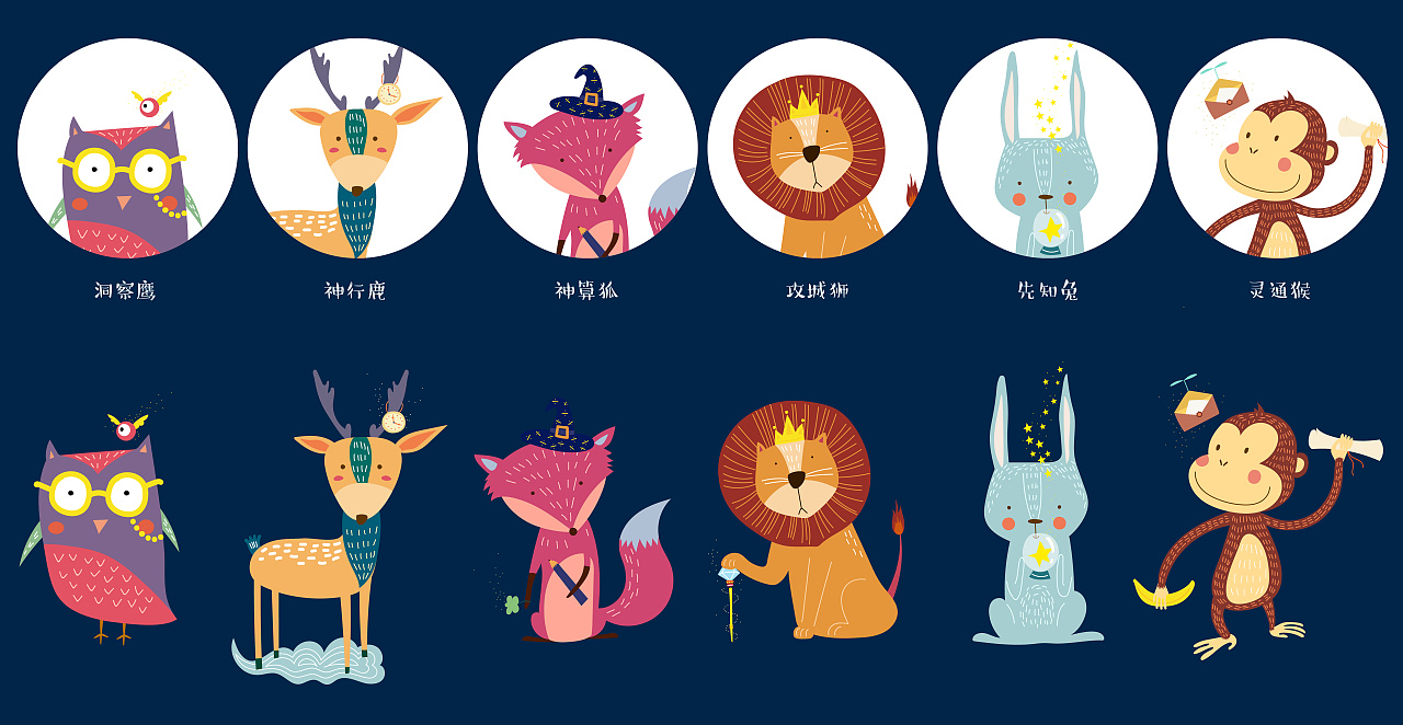 每个小动物都有不同的魔法属性: 洞察鹰:精灵眼 神行鹿:逆转时间祥云