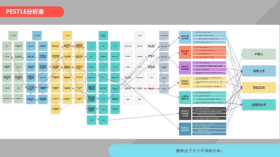 御虎驱邪-梦飞虎 文创玩具设计