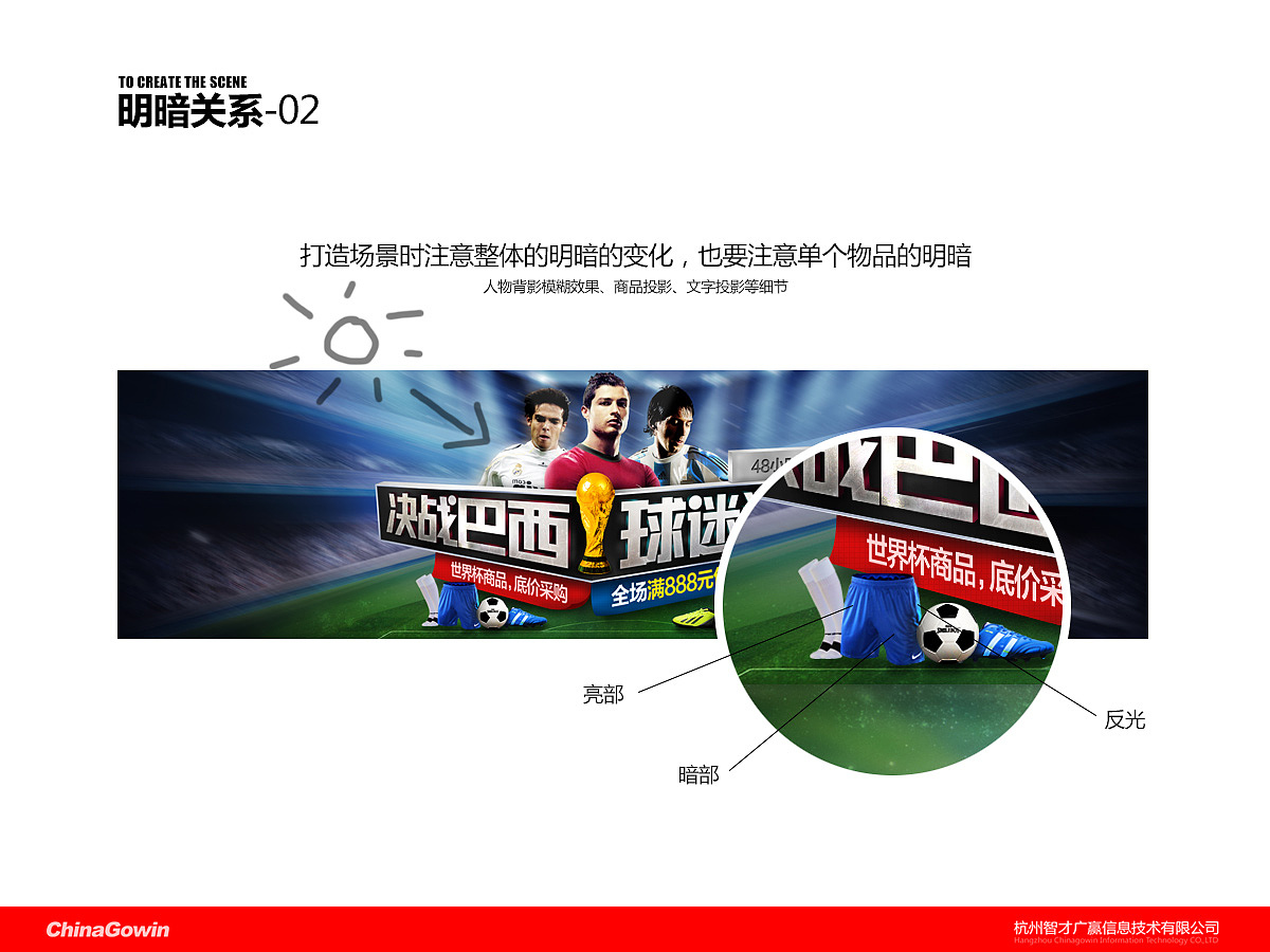 电商设计之思路分析（图ZMTg5OTc2OTI=） - 运营设计 - 站酷设计师开心的时光机原创素材 - 站酷ZCOOL