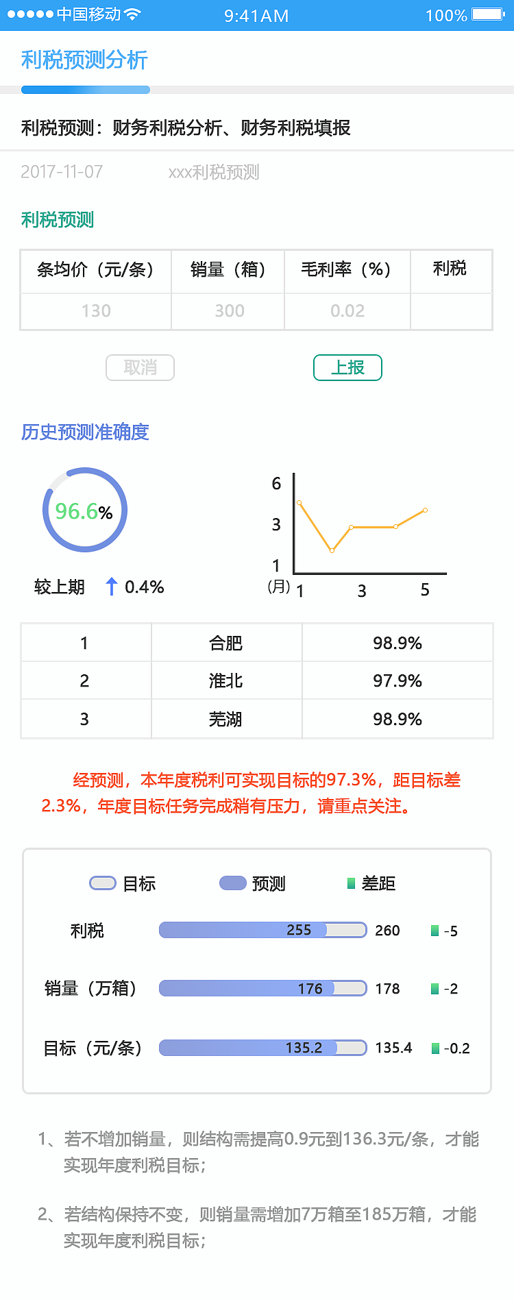 移动端 图标 APP 作品集（图ZMTQyNTQyMzcy） - APP界面 - 站酷设计师易寒清原创素材 - 站酷ZCOOL