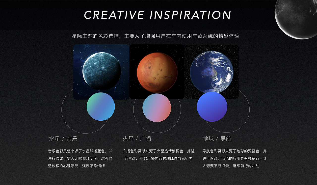 一些车载UI界面设计-星际计划（图ZMTQ4NzIxNDE2） - 软件界面 - 站酷设计师一目怪兽原创素材 - 站酷ZCOOL