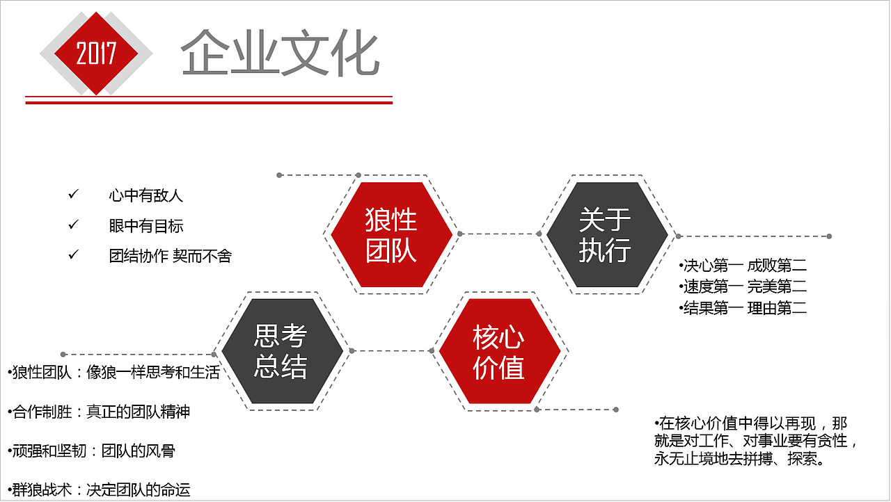 公司简介（图ZMTU4ODI3NTc2） - 企业官网 - 站酷设计师Z67399705原创素材 - 站酷ZCOOL