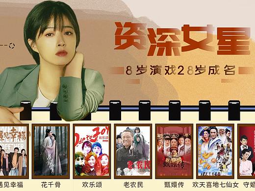 TV端 2019年7月-2020年6月部分专题整理
