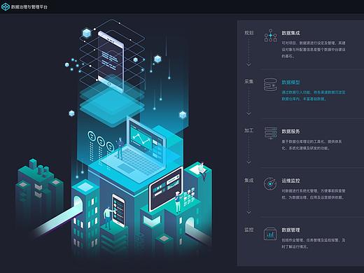 数据工厂-web UI设计