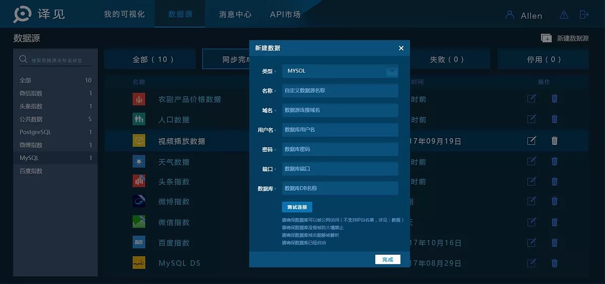 数据可视化（图ZOTQ3NjYwNDQ=） - 软件界面 - 站酷设计师04551zZ原创素材 - 站酷ZCOOL