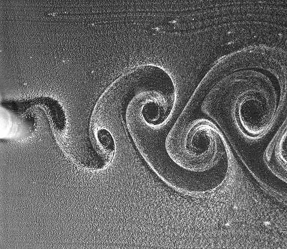 卡门涡街(图片源于互联网)