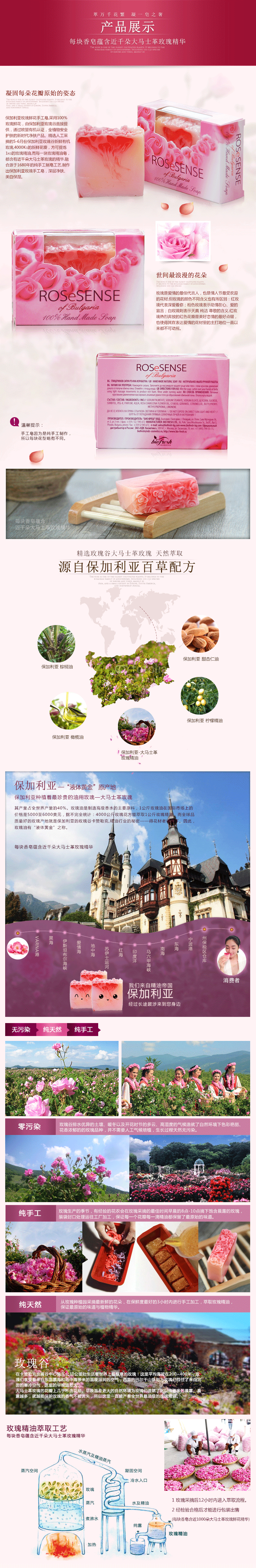 【囍堂视觉】天猫国际/保加利亚 化妆品 -手工皂详情页面设计