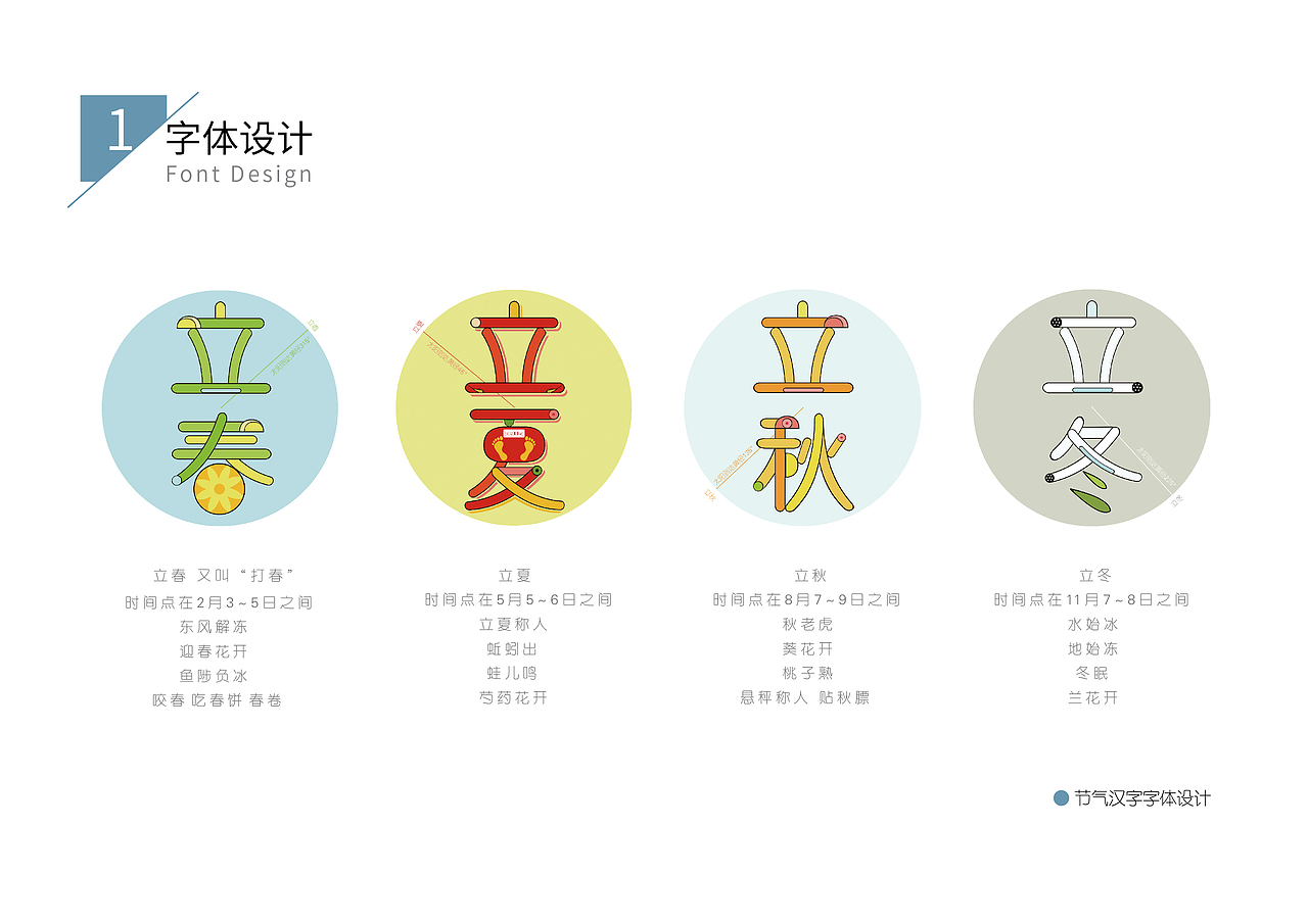 平面设计作品集（图ZMTA4NDg1Njg0） - 其他平面 - 站酷设计师不忘初心happy原创素材 - 站酷ZCOOL