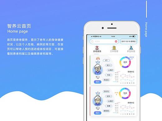 智养云app（个人主页-ZMjcxMDI0ODQ=） - APP界面 - 站酷设计师柚子_HMI设计师原创素材 - 站酷ZCOOL