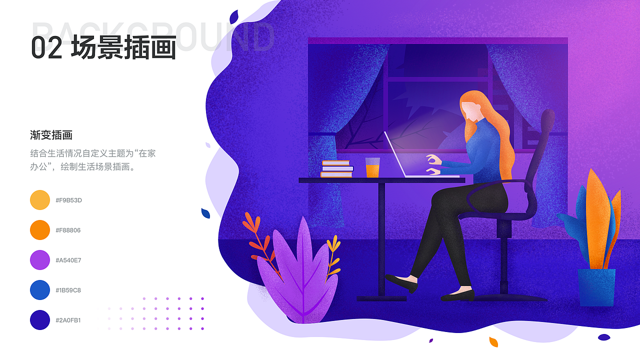 2020上半年作品集