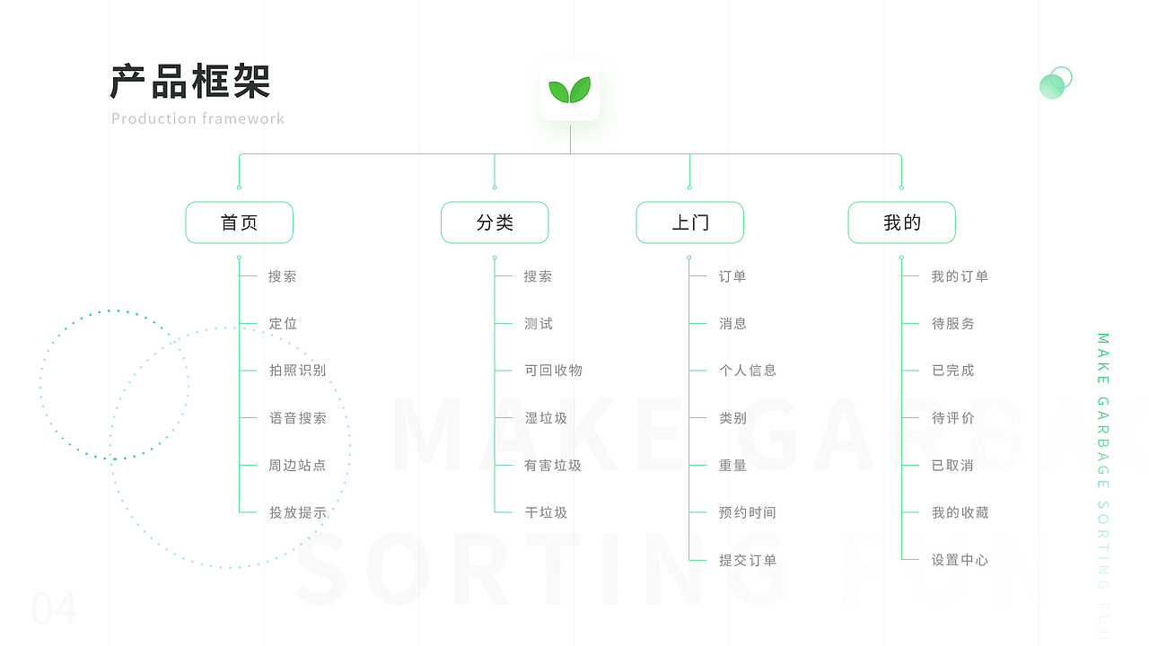 2019 UI 作品集（图ZMTg0MjM2MTMy） - APP界面 - 站酷设计师Zoe_Wu原创素材 - 站酷ZCOOL