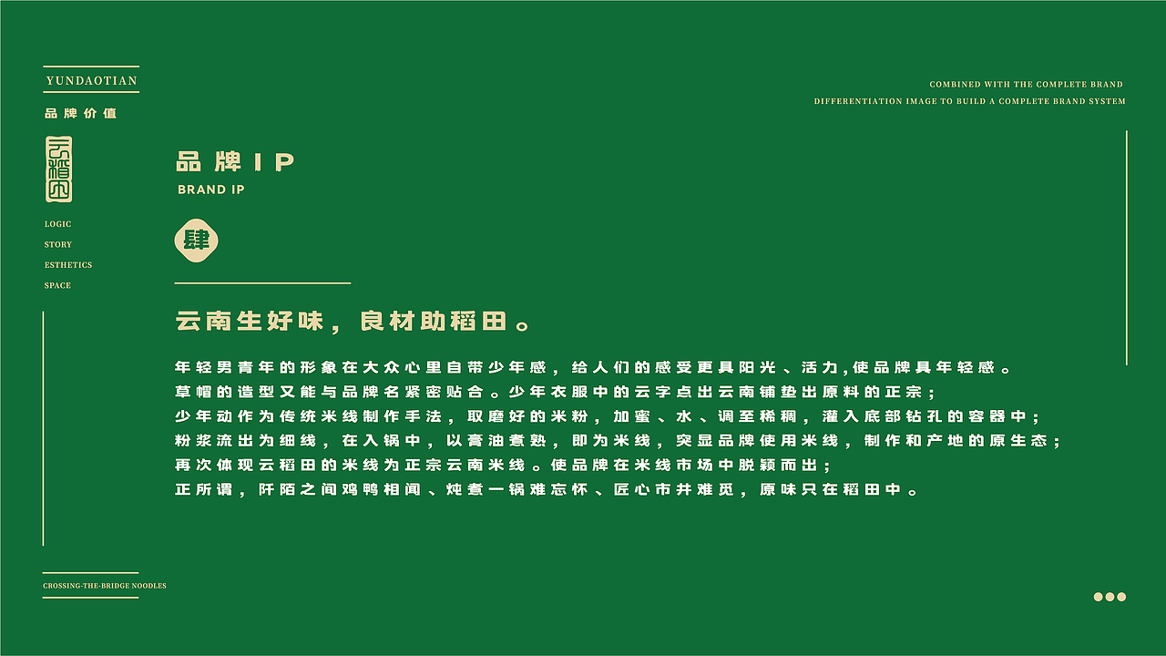 云稻田-云南过桥米线.（图ZMzEzNzI4NTA4） - 品牌 - 站酷设计师志久未来原创素材 - 站酷ZCOOL