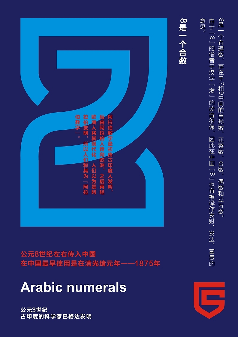 阿拉伯数字设计（图ZMjE2MjgwMzg4） - 字体/字形 - 站酷设计师梯田设计原创素材 - 站酷ZCOOL