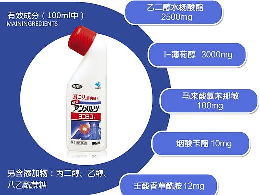 药妆详情页