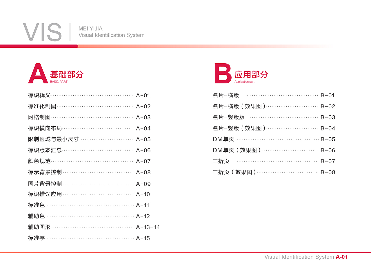 美宜佳VI视觉系统