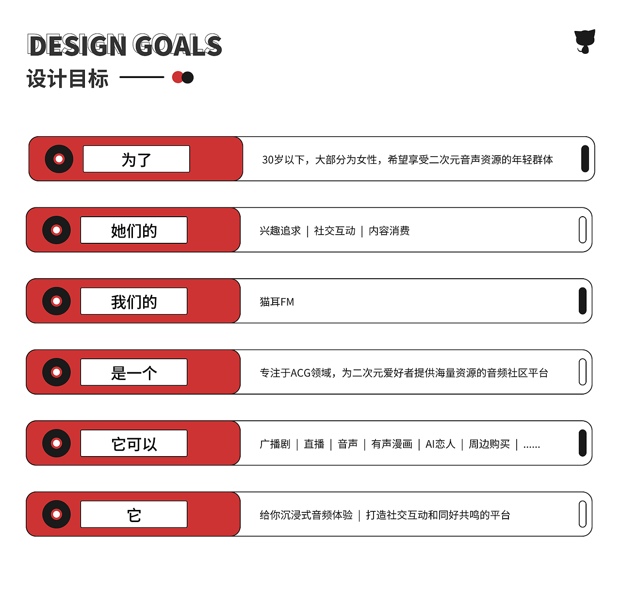 猫耳FM界面改设计（图ZMzc3MDEyMTI0） - APP界面 - 站酷设计师空气水母原创素材 - 站酷ZCOOL