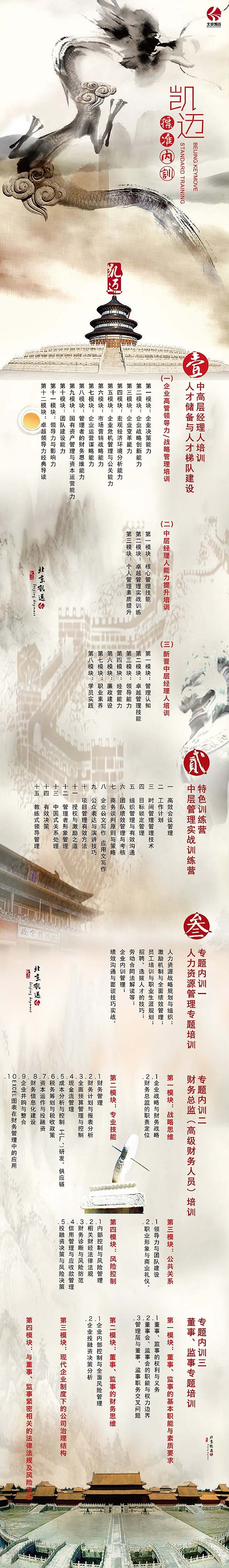 背景凯迈企业管理咨询有限公司（图ZODAxNzY0NA==） - Logo - 站酷设计师wudunqi123原创素材 - 站酷ZCOOL