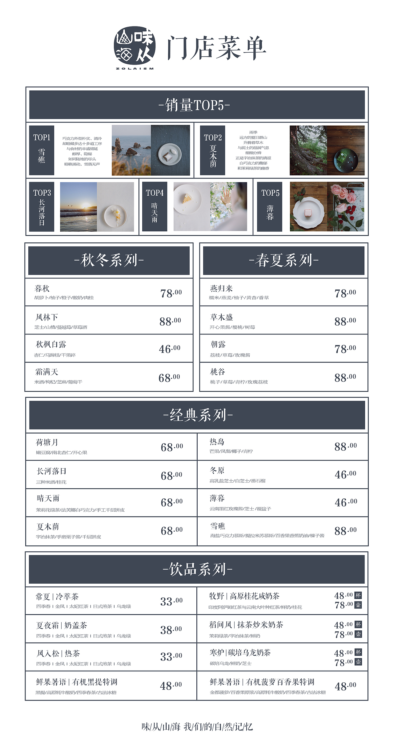 公眾號(hào)菜單欄內(nèi)容（圖ZMTM3NjIyNTY4） - 品牌 - 站酷設(shè)計(jì)師樂(lè)梔羽原創(chuàng)素材 - 站酷ZCOOL