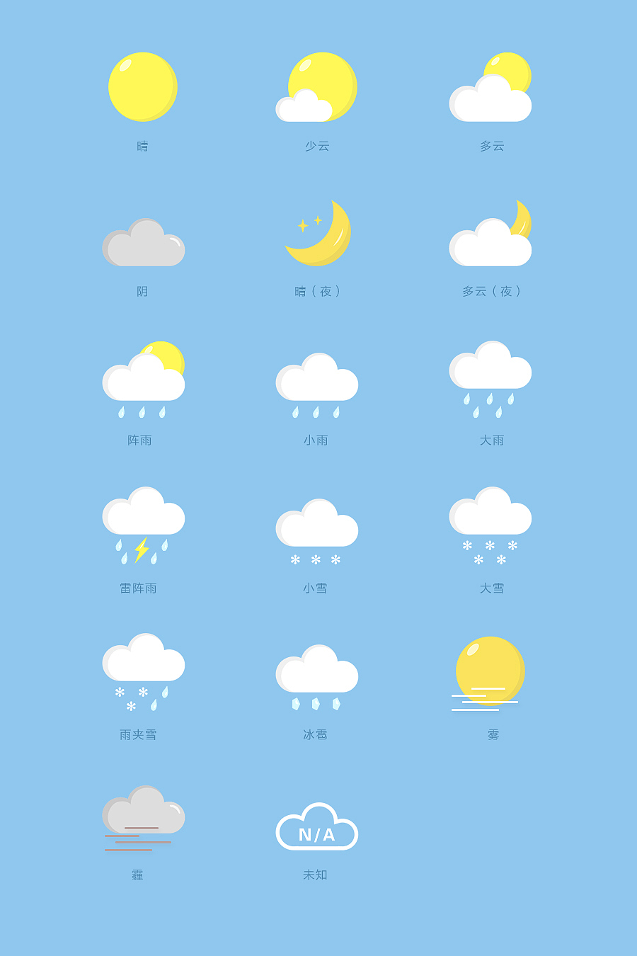 天气皮肤：草坪上（图ZMTUwODAyOTY=） - 主题/皮肤 - 站酷设计师笔墨浆糊原创素材 - 站酷ZCOOL