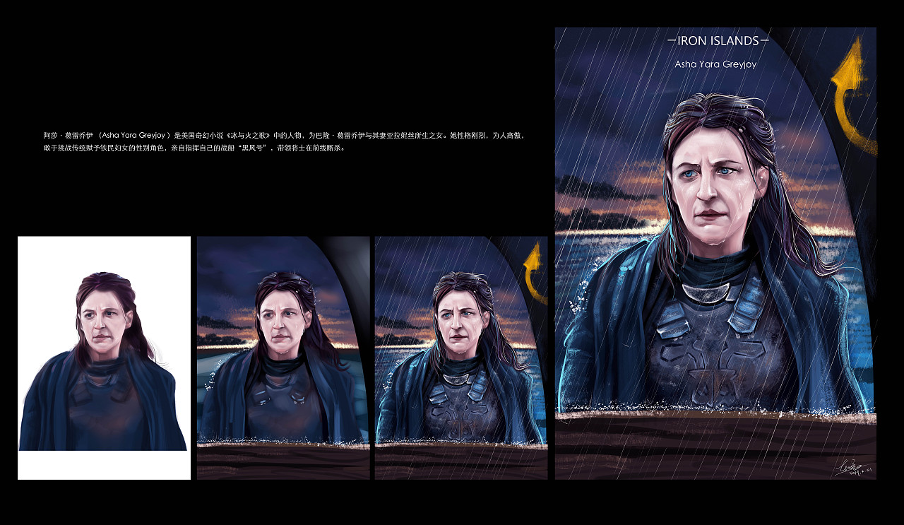 人物插画铁群岛姐弟阿莎和席恩