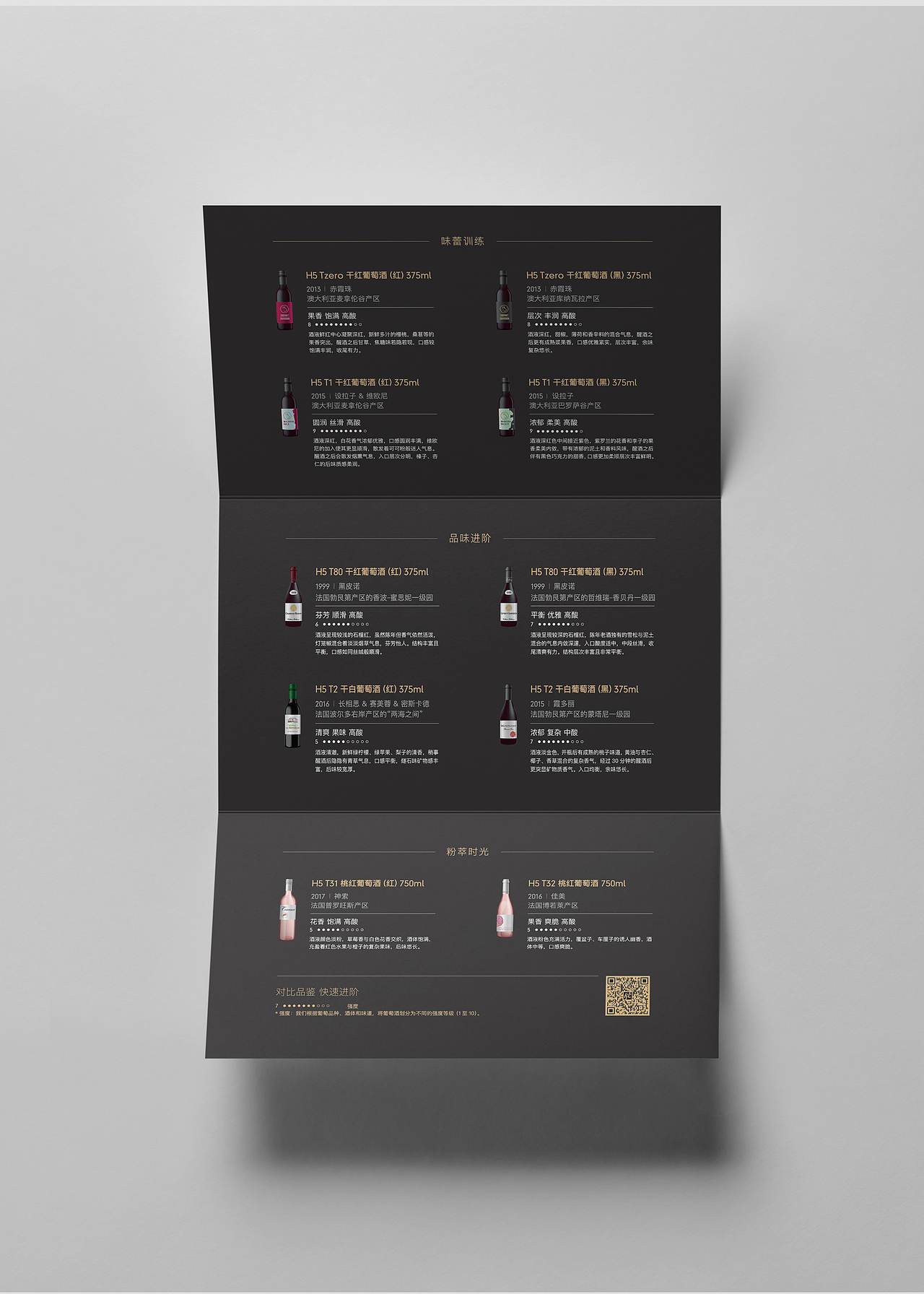 H5红酒品鉴卡（图ZMTA0NjYxMDky） - 宣传物料 - 站酷设计师DSUNSUN原创素材 - 站酷ZCOOL