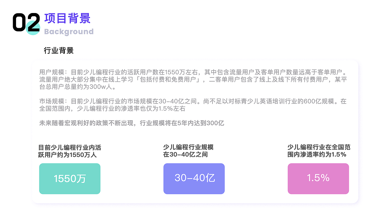 2018-2019作品集 1.0（图ZMTY0OTU4ODY4） - APP界面 - 站酷设计师Scarletterh原创素材 - 站酷ZCOOL