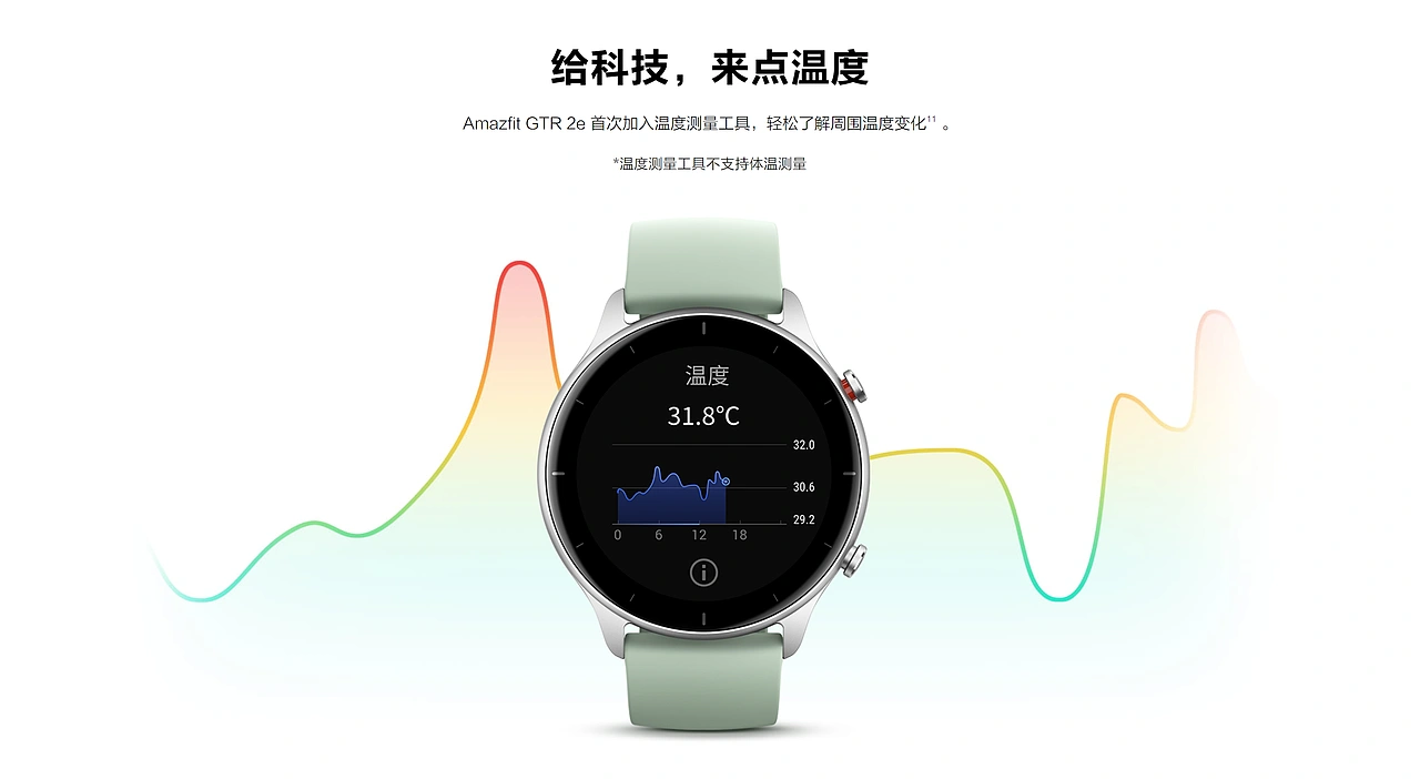 【产品渲染--华米&OPPO】