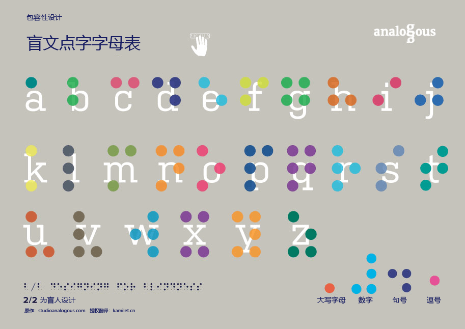 如何为盲人 色盲 近视 失聪者进行设计 设计文章 站酷 Zcool